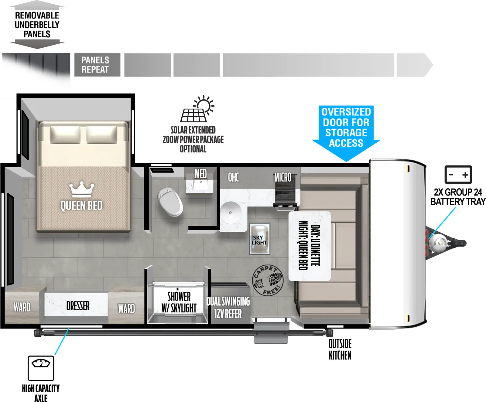 The 169RSK has one slideout and one entry. Exterior features removeable underbelly panels, optional solar extended 200W power package, storage, outside kitchen, high capacity axle, and 2X group 24 front battery tray. Interior layout front to back: carpet-free RV; u-dinette converts to queen bed; off-door side kitchen counter with cooktop wraps to inner wall with sink, overhead cabinet and microwave; door side entry, dual swinging 12V refrigerator, and skylight; split full bathroom with sink, toilet and medicine cabinet on off-door side, and shower with skylight on door side; rear off-door side queen bed slideout; rear door side dresser with wardrobes on each side. 